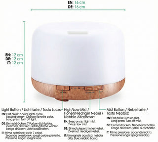 Diagramma tecnico che mostra le dimensioni (168mm x 148mm) e la descrizione dei pulsanti e delle funzionalità del diffusore da 500ml.