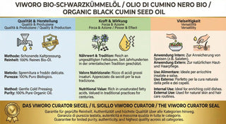 Guida illustrata su dosaggio e benefici dell'olio di cumino nero per sistema immunitario, pelle e digestione.