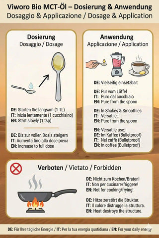 Bottiglia di Olio MCT in una cucina luminosa accanto a un tablet con ricette sane.
